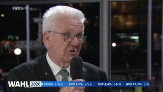 Winfried Kretschmann
