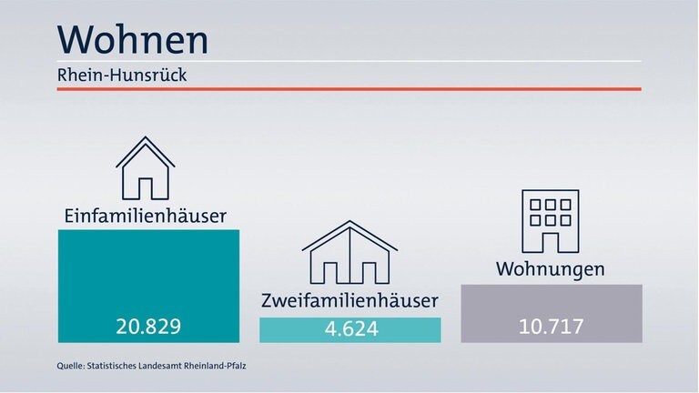 Das ist Ihr Wahlkreis im Wahlkreis-Check