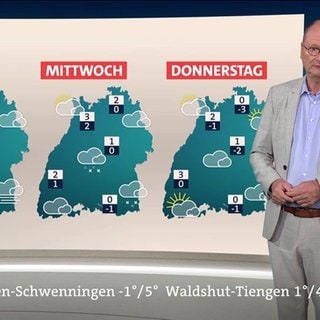 Wettermoderator Sven Plöger