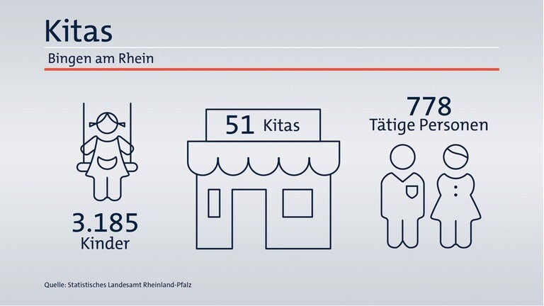 Das ist Ihr Wahlkreis im Wahlkreis-Check