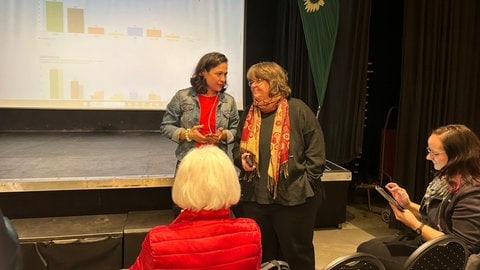 Sie bleiben im BW-Landtag für die Grünen: Nadyne Saint-Cast (Freiburg II) und Daniela Evers (Freiburg I).