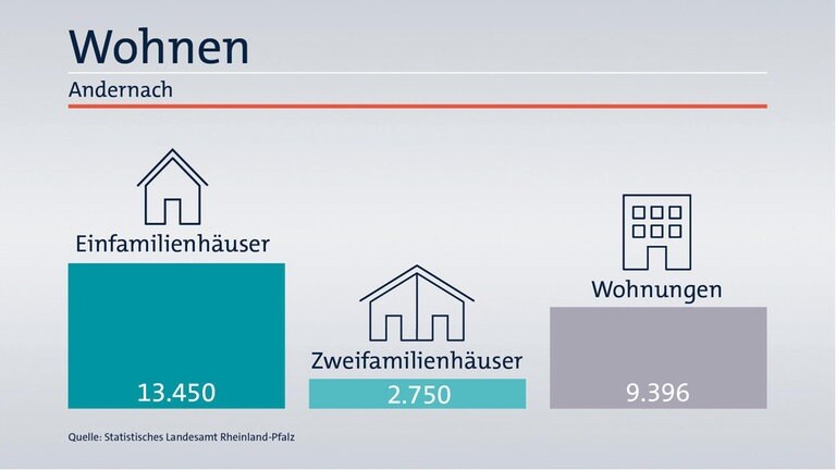 Das ist Ihr Wahlkreis im Wahlkreis-Check