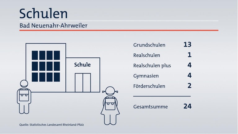 Das ist Ihr Wahlkreis im Wahlkreis-Check