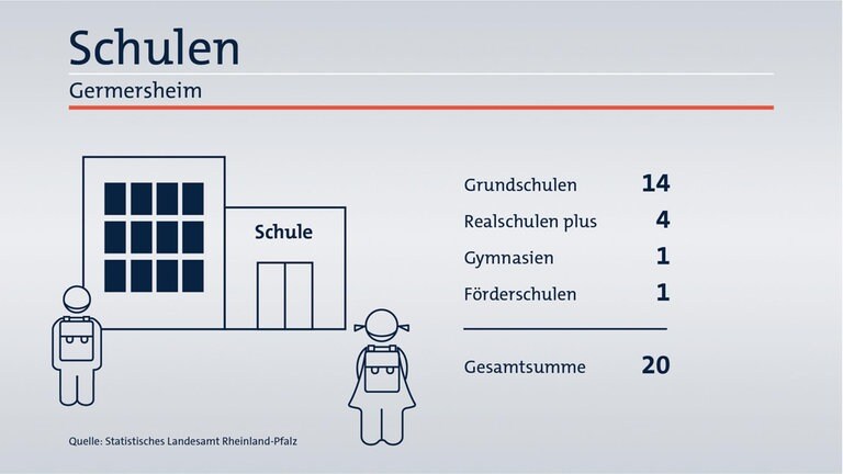 Das ist Ihr Wahlkreis im Wahlkreis-Check