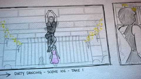 Skizze einer Tanzszene aus dem Film "Dirty Dancing"