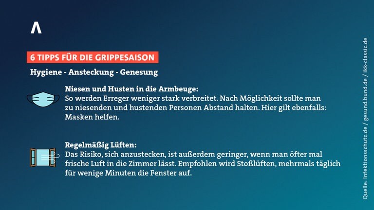 Diese Tipps können helfen, eine Ansteckung mit Grippe- oder Coronaviren zu vermeiden oder wenn man schon krank ist, zu genesen.
