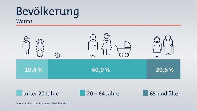 Das ist Ihr Wahlkreis im Wahlkreis-Check