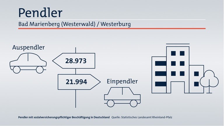 Das ist Ihr Wahlkreis im Wahlkreis-Check