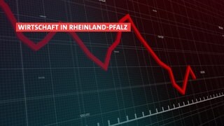 Grafik: Sinkende Kurve Wirtschaftsleistung in Rheinland-Pfalz 