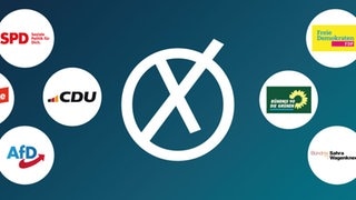 Was die Parteien wirklich wollen - Wir haben die Wahlprogramme gelesen und fassen zusammen, welche politischen Ideen die Parteien haben um die Migrationspolitik zu verbessern, eine Energiewende zu schaffen und die Inflation zu verlangsamen.