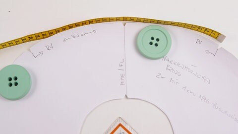 Materialbedarf ermitteln