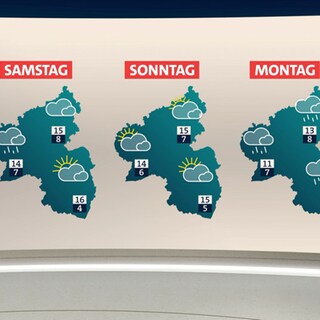 Wetterfrau Claudia Kleinert