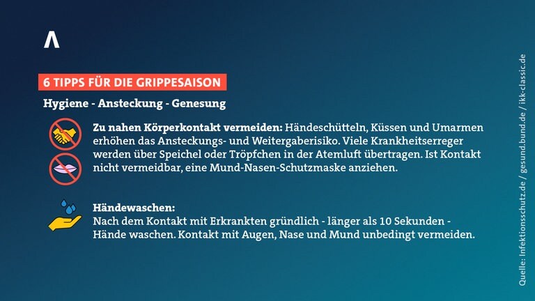 Diese Tipps können helfen, eine Ansteckung mit Grippe- oder Coronaviren zu vermeiden oder wenn man schon krank ist, zu genesen.