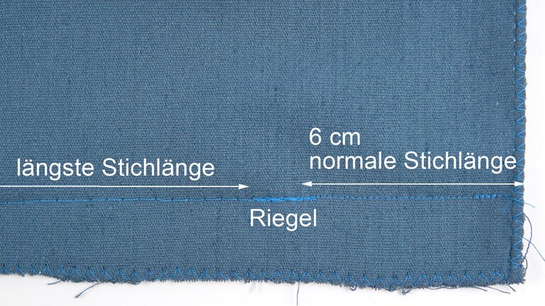 Stoff mit den einzelnen Maßangaben