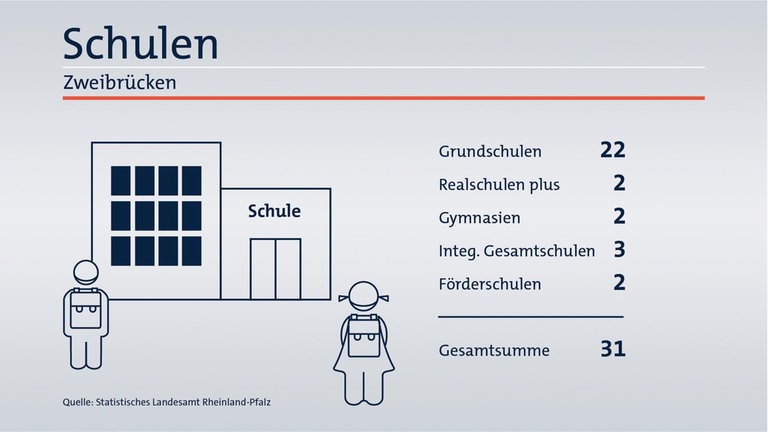 Das ist Ihr Wahlkreis im Wahlkreis-Check