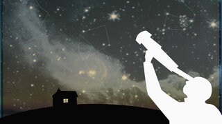 Planetenparade