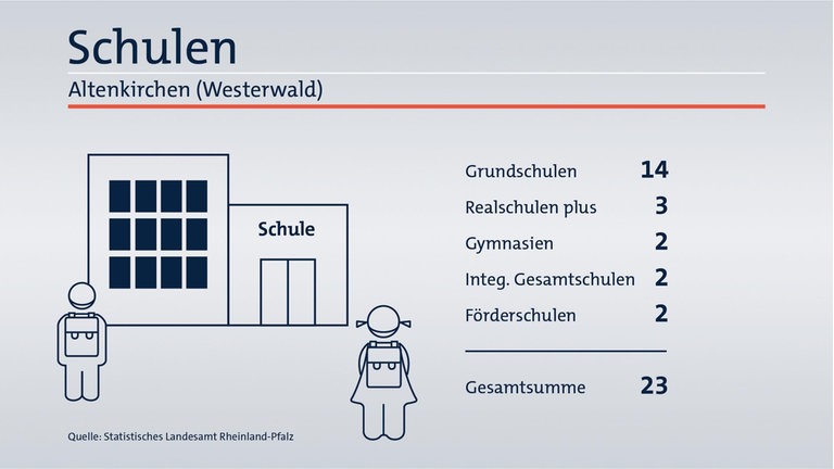 Das ist Ihr Wahlkreis im Wahlkreis-Check