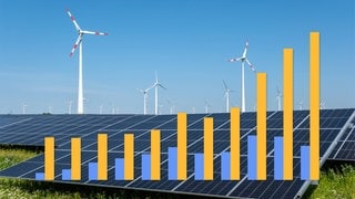 Im Hintergrund Windkraftanlagen und Sonnenkollektoren vor blauem Himmel, im Vordergrund gelbe und blaue grafische Balken, die eine Entwicklung anzeigen