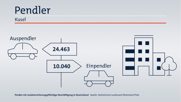 Das ist Ihr Wahlkreis im Wahlkreis-Check