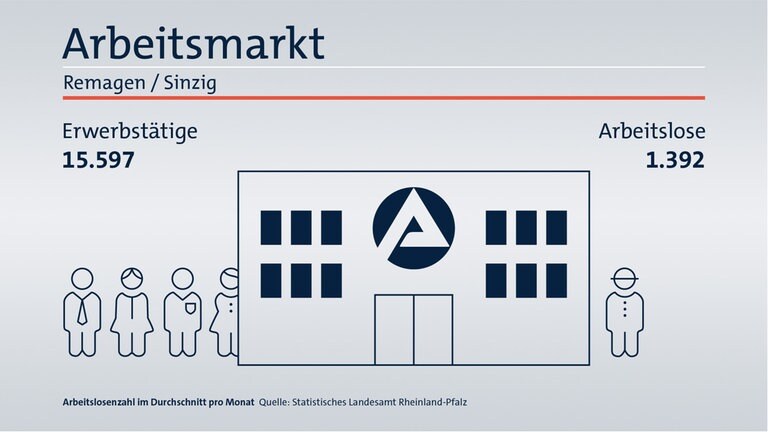 Wahlkreis-Check zu den Landtagswahlen 2021 in Rheinland-Pfalz
