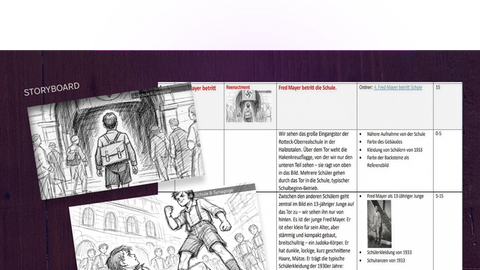 Ein Storyboard und detaillierte KI-Szenenbeschreibungen wurden erstellt.
