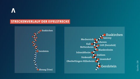 Auf der Eifelstrecke fahren wieder Züge. Die Karte zeigt, wie die Strecke von Trier bis Euskirchen in Richtung Köln verläuft. 
