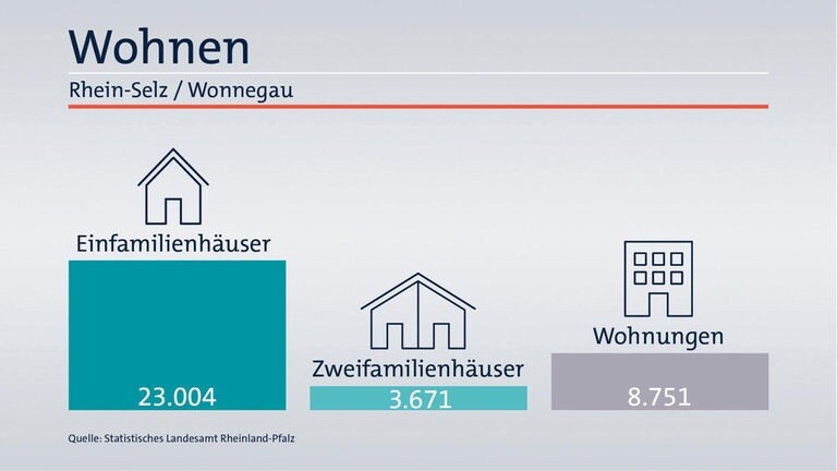 Das ist Ihr Wahlkreis im Wahlkreis-Check
