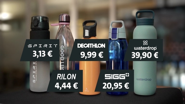 Trinkflaschen im Test: Welche überzeugen im Alltag?