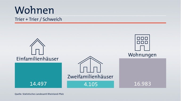 Das ist Ihr Wahlkreis im Wahlkreis-Check