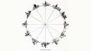 Anonyme Illustration mit Beispielen für einige Antipoden aus dem Jahre 1859