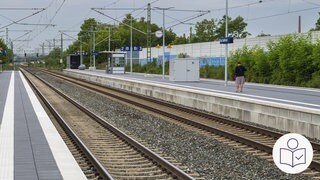 Ein Bahnsteig mit zwei Gleisen. Der Bahnsteig ist leer. Es sind keine Menschen und keine Züge in dem Bahnhof. In den Oster·ferien fallen viele Züge aus. Rechts das SWR Logo für Leichte Sprache.