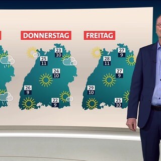 Wetterreporter Sven Plöger