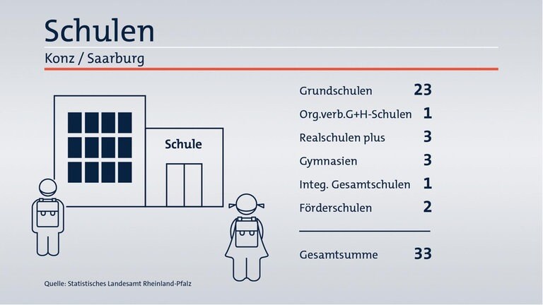 Das ist Ihr Wahlkreis im Wahlkreis-Check