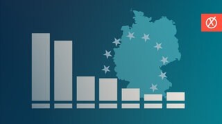 Symbolbild. Bundesergebnis bei der Europawahl 2024