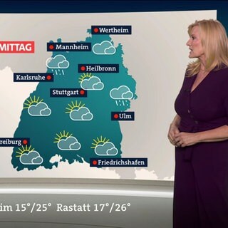 Wettersprecherin Claudia Kleinert