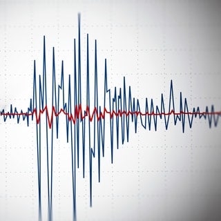 Ein Seismograph zeichnet ein Erdbeben auf 