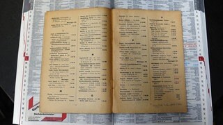 Telefonbuch aus dem Jahr 1945