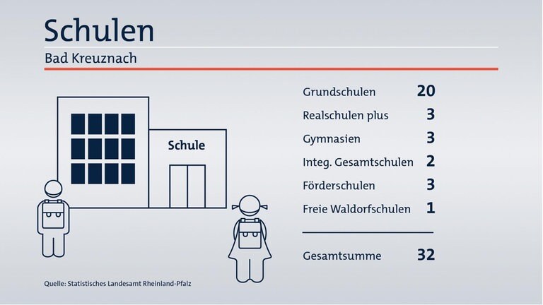 Das ist Ihr Wahlkreis im Wahlkreis-Check