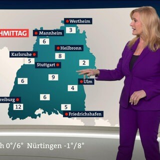 Wetter 18:00