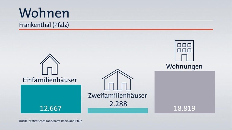 Das ist Ihr Wahlkreis im Wahlkreis-Check