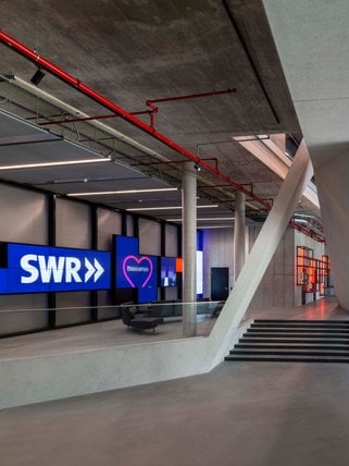 SWR After Work Insights