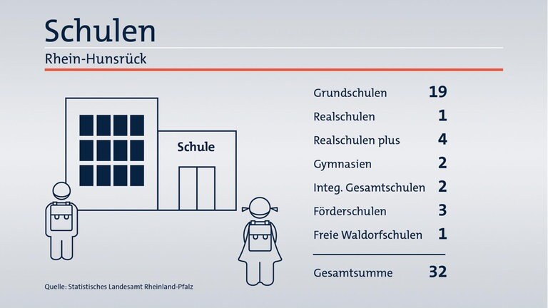 Das ist Ihr Wahlkreis im Wahlkreis-Check