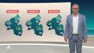 Wettersprecher Karsten Schwanke
