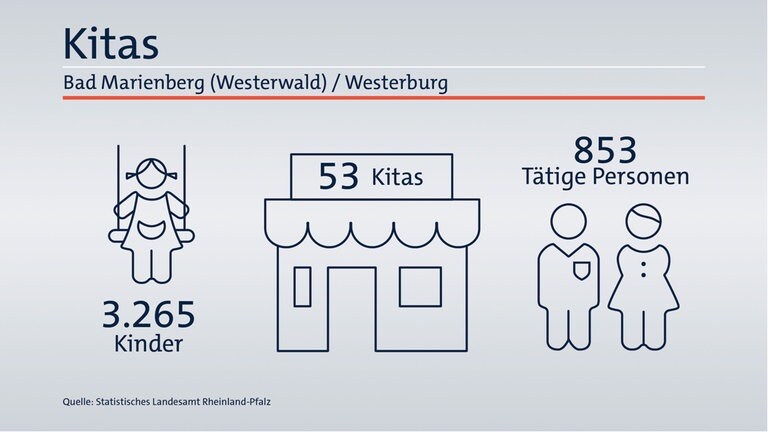 Das ist Ihr Wahlkreis im Wahlkreis-Check