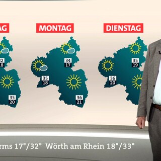 Wetterschau