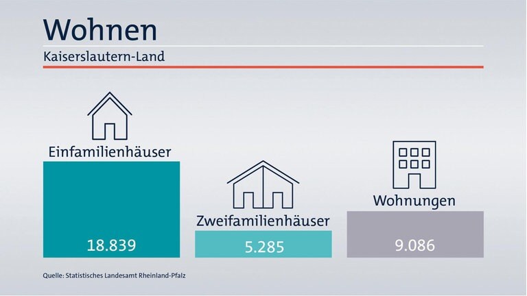 Das ist Ihr Wahlkreis im Wahlkreis-Check
